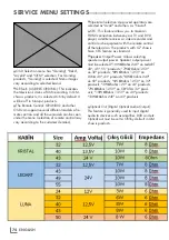 Preview for 74 page of Grundig COREMAX M1 PROJECT GM Service Manual