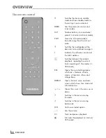 Preview for 8 page of Grundig Cosmopolit 3M WEB User Manual