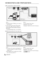 Preview for 12 page of Grundig Cosmopolit 3M WEB User Manual