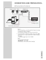 Preview for 13 page of Grundig Cosmopolit 7 WEB User Manual