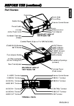 Preview for 4 page of Grundig CP-731i User Manual