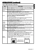 Preview for 12 page of Grundig CP-731i User Manual