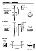 Preview for 31 page of Grundig CP-731i User Manual