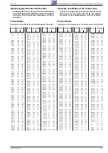 Preview for 17 page of Grundig CUC 1836 Service Manual