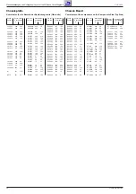 Preview for 18 page of Grundig CUC 1836 Service Manual