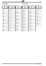 Preview for 20 page of Grundig CUC 1836 Service Manual