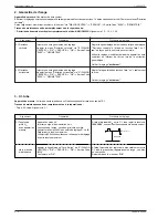 Предварительный просмотр 20 страницы Grundig CUC 2020 FR Service Manual