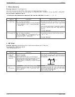 Предварительный просмотр 22 страницы Grundig CUC 2020 FR Service Manual