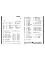 Предварительный просмотр 43 страницы Grundig CUC 2020 FR Service Manual