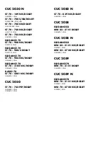 Preview for 2 page of Grundig CUC 2030 N Service Manual