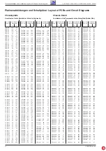 Preview for 12 page of Grundig CUC 2030 N Service Manual