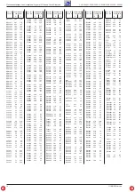 Preview for 14 page of Grundig CUC 2030 N Service Manual