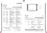 Preview for 51 page of Grundig CUC 2030 N Service Manual