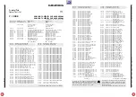 Preview for 52 page of Grundig CUC 2030 N Service Manual