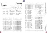 Preview for 53 page of Grundig CUC 2030 N Service Manual