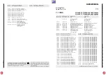 Preview for 54 page of Grundig CUC 2030 N Service Manual