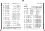 Preview for 55 page of Grundig CUC 2030 N Service Manual