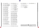 Preview for 57 page of Grundig CUC 2030 N Service Manual