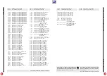 Preview for 63 page of Grundig CUC 2030 N Service Manual