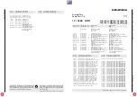 Preview for 65 page of Grundig CUC 2030 N Service Manual