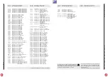 Preview for 66 page of Grundig CUC 2030 N Service Manual