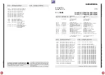 Preview for 68 page of Grundig CUC 2030 N Service Manual