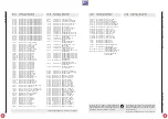 Preview for 69 page of Grundig CUC 2030 N Service Manual