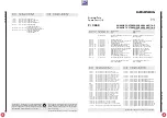 Preview for 71 page of Grundig CUC 2030 N Service Manual