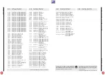 Preview for 75 page of Grundig CUC 2030 N Service Manual