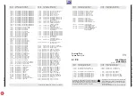 Preview for 78 page of Grundig CUC 2030 N Service Manual