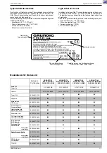 Предварительный просмотр 3 страницы Grundig CUC 2058 D Service Manual