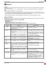 Предварительный просмотр 33 страницы Grundig CUC 2058 D Service Manual