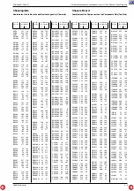 Предварительный просмотр 37 страницы Grundig CUC 2058 D Service Manual