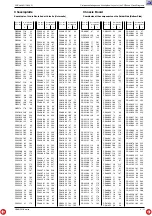 Предварительный просмотр 41 страницы Grundig CUC 2058 D Service Manual