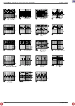 Предварительный просмотр 44 страницы Grundig CUC 2058 D Service Manual