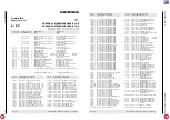 Предварительный просмотр 63 страницы Grundig CUC 2058 D Service Manual