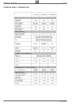 Preview for 2 page of Grundig CUC 6310 Service Manual