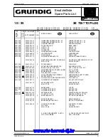 Preview for 13 page of Grundig CUC 6360 Service Manual