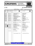 Предварительный просмотр 17 страницы Grundig CUC 6360 Service Manual