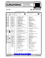 Preview for 21 page of Grundig CUC 6360 Service Manual