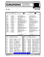 Предварительный просмотр 25 страницы Grundig CUC 6360 Service Manual