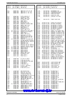 Preview for 26 page of Grundig CUC 6360 Service Manual