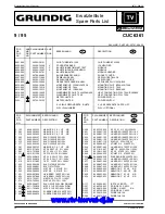 Предварительный просмотр 28 страницы Grundig CUC 6360 Service Manual