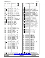 Preview for 32 page of Grundig CUC 6360 Service Manual