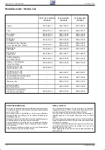 Предварительный просмотр 4 страницы Grundig CUC 6460 Service Manual