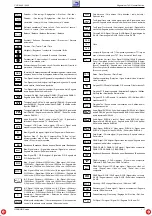 Предварительный просмотр 7 страницы Grundig CUC 6460 Service Manual