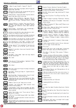 Предварительный просмотр 8 страницы Grundig CUC 6460 Service Manual