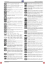 Предварительный просмотр 9 страницы Grundig CUC 6460 Service Manual