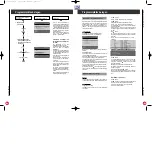 Предварительный просмотр 12 страницы Grundig CUC 6460 Service Manual