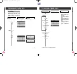 Предварительный просмотр 13 страницы Grundig CUC 6460 Service Manual